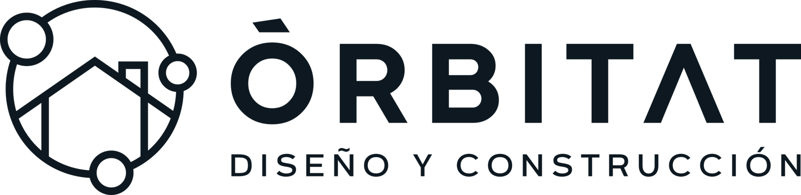 Órbitat Diseño y Construcción